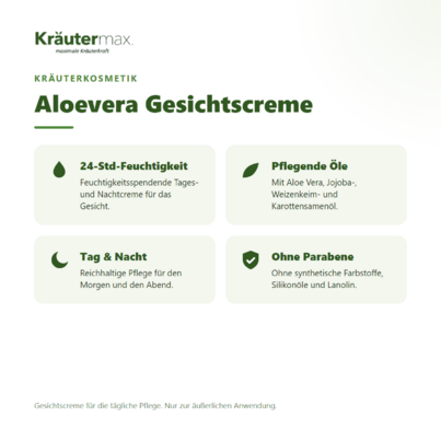 Sie sehen eine Packung Aloevera Gesichtscreme 100 ml, Produktbild: 02 Aloevera Gesichtscreme 100 ml, A-Nr.: 5942190 - 02