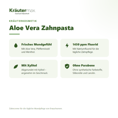 Sie sehen eine Packung Aloe Vera Zahnpasta 1 x 50 ml, Produktbild: 02 Aloe Vera Zahnpasta 1 x 50 ml, A-Nr.: 5858756 - 02