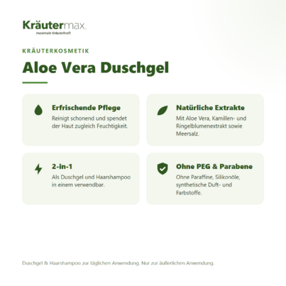 Aloe Vera Duschgel 1000 ml, A-Nr.: 4832708 - 02