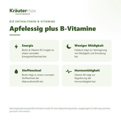 Sie sehen eine Packung Apfelessig Kapseln vegan 60 Stueck, Produktbild: 02 Apfelessig Kapseln vegan 60 Stueck, A-Nr.: 5746253 - 02