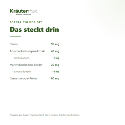Artischocken Kapseln plus Mariendistel Samen 60 Stück, A-Nr.: 4318319 - 03