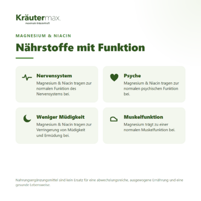 Baldrian plus Kapseln 60 Stück, A-Nr.: 4318420 - 02