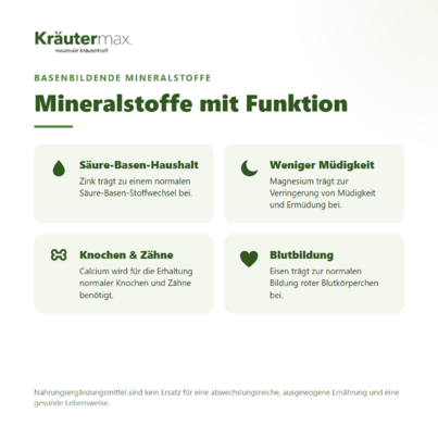 Basen Kapseln 60 Stück, A-Nr.: 4318029 - 02