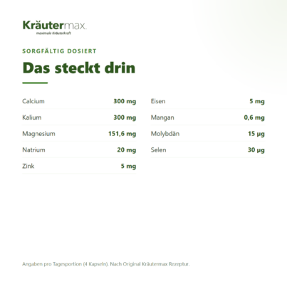 Basen Kapseln 60 Stück, A-Nr.: 4318029 - 03