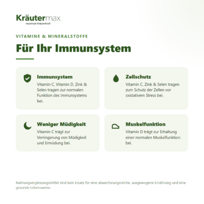 Sie sehen eine Packung Cistus plus Kapseln 60 Stück, Produktbild: 02 Cistus plus Kapseln 60 Stück, A-Nr.: 4730480 - 02