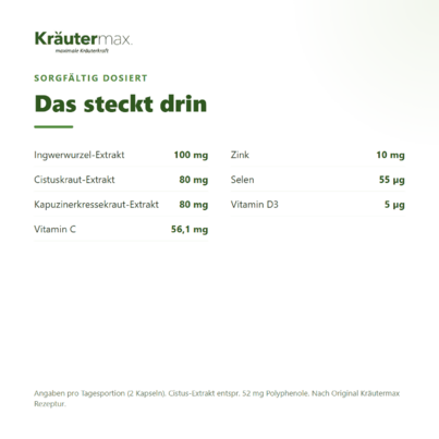 Sie sehen eine Packung Cistus plus Kapseln 60 Stück, Produktbild: 03 Cistus plus Kapseln 60 Stück, A-Nr.: 4730480 - 03