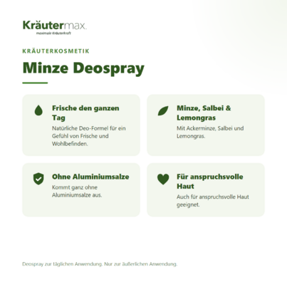 Minze Deo 100 ml, A-Nr.: 4347611 - 02