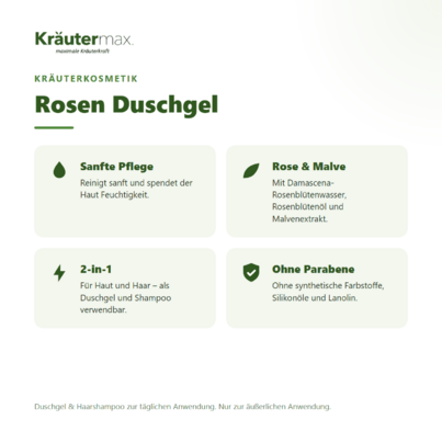 Rosen Duschgel 250 ml, A-Nr.: 4319282 - 02
