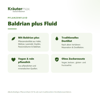 Baldrian plus Tropfen 50 ml, A-Nr.: 4433977 - 03