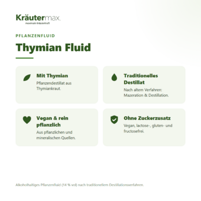 Sie sehen eine Packung Thymian Tropfen 50 ml, Produktbild: 03 Thymian Tropfen 50 ml, A-Nr.: 4317923 - 03