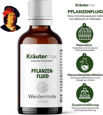 Weidenrinde Tropfen 50 ml, A-Nr.: 4433983 - 02