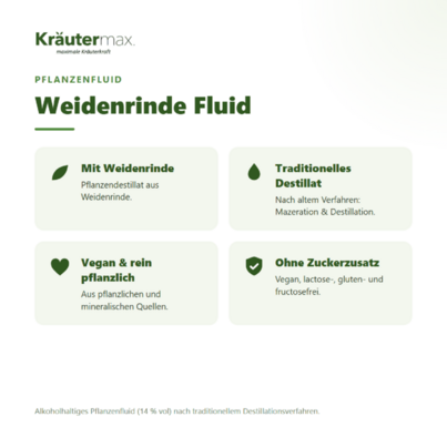 Weidenrinde Tropfen 50 ml, A-Nr.: 4433983 - 03