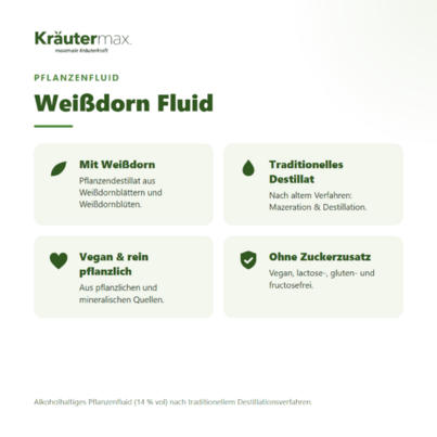 Sie sehen eine Packung Weißdorn Tropfen 50 ml, Produktbild: 03 Weißdorn Tropfen 50 ml, A-Nr.: 4317969 - 03