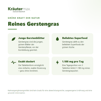 Sie sehen eine Packung Gerstengras Tabletten 120 Stück, Produktbild: 02 Gerstengras Tabletten 120 Stück, A-Nr.: 4731628 - 02