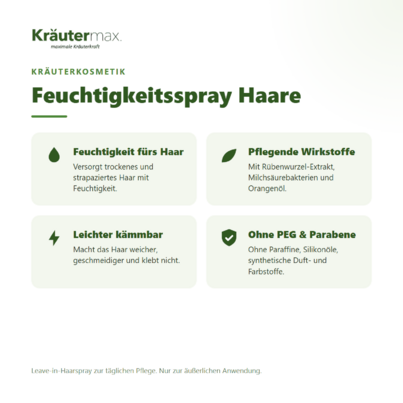 Sie sehen eine Packung Feuchtigkeitsspray für die Haare 125 ml, Produktbild: 02 Feuchtigkeitsspray für die Haare 125 ml, A-Nr.: 5921578 - 02