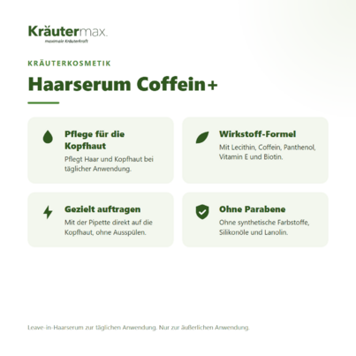 Haarserum Coffein+ 100 ml, A-Nr.: 5921584 - 02