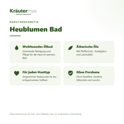 Heublumen Bad 250 ml, A-Nr.: 4434296 - 02