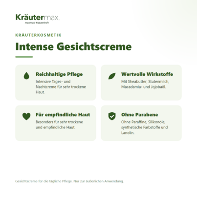 Intense Gesichtscreme 100 ml, A-Nr.: 5804536 - 02
