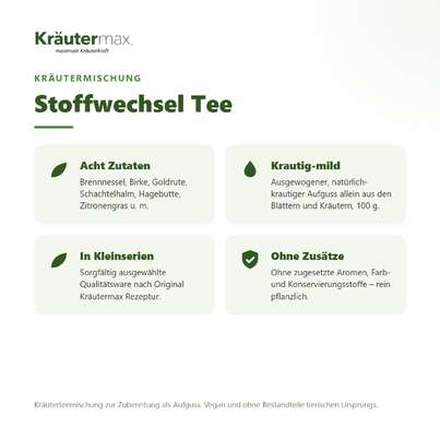 Stoffwechsel Tee 100 g, A-Nr.: 6017680 - 02