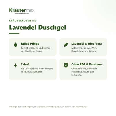 Sie sehen eine Packung Lavendel Duschgel 250 ml, Produktbild: 02 Lavendel Duschgel 250 ml, A-Nr.: 4938648 - 02