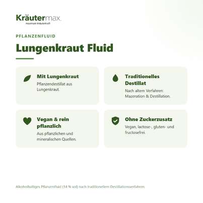 Sie sehen eine Packung Lungenkraut Tropfen Fluid 50 ml, Produktbild: 03 Lungenkraut Tropfen Fluid 50 ml, A-Nr.: 4730540 - 03