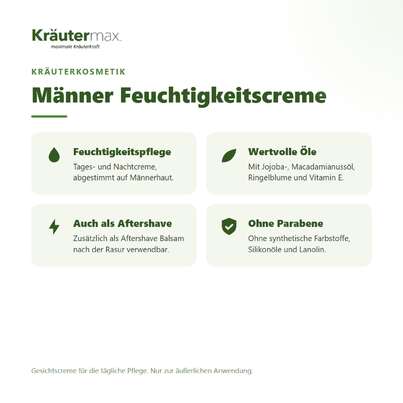 Sie sehen eine Packung Männer Feuchtigkeitscreme 100 ml, Produktbild: 02 Männer Feuchtigkeitscreme 100 ml, A-Nr.: 5443498 - 02