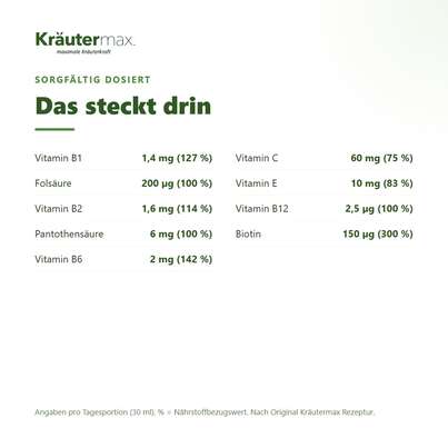 Sie sehen eine Packung Multiaktiv Saft 1000 ml, Produktbild: 03 Multiaktiv Saft 1000 ml, A-Nr.: 4731769 - 03