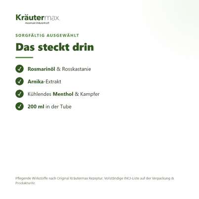 Sie sehen eine Packung Pferdebalsam 200 ml, Produktbild: 03 Pferdebalsam 200 ml, A-Nr.: 5921667 - 03