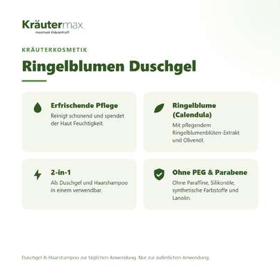 Ringelblumen Duschgel 250 ml, A-Nr.: 5804507 - 02
