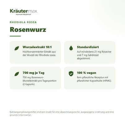 Sie sehen eine Packung Rosenwurz Kapseln 100 Stück, Produktbild: 02 Rosenwurz Kapseln 100 Stück, A-Nr.: 4588556 - 02