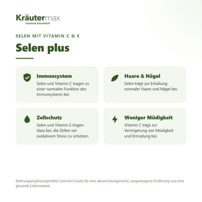 Sie sehen eine Packung Selen plus Kapseln 60 Stück, Produktbild: 02 Selen plus Kapseln 60 Stück, A-Nr.: 4588562 - 02