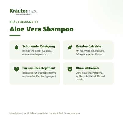 Aloe Vera Shampoo 250 ml, A-Nr.: 4760297 - 02