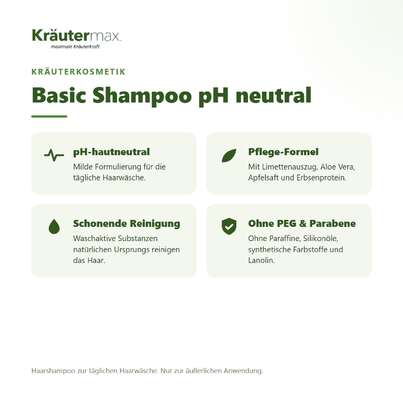 Basic Shampoo PH neutral 950 ml, A-Nr.: 6010850 - 02