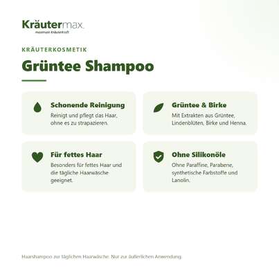 Grüntee Shampoo 250 ml, A-Nr.: 4609293 - 02