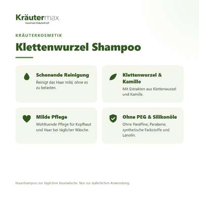 Klettenwurzel Shampoo 250 ml, A-Nr.: 5858816 - 02
