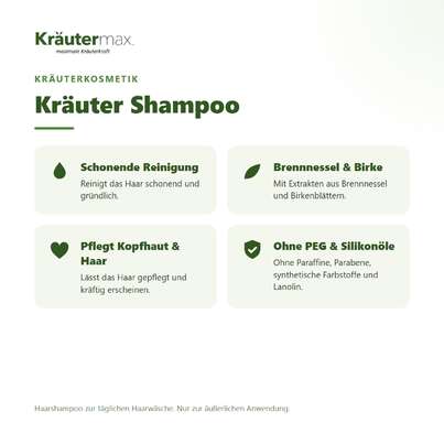Kräuter Shampoo 250 ml, A-Nr.: 5858822 - 02