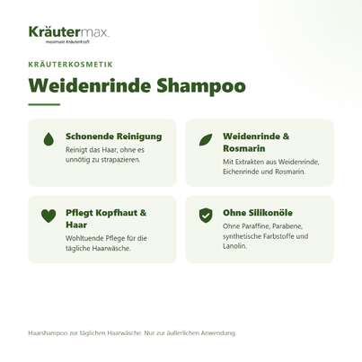 Sie sehen eine Packung Weidenrinde Shampoo 250 ml, Produktbild: 02 Weidenrinde Shampoo 250 ml, A-Nr.: 4319425 - 02