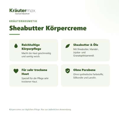 Sheabutter Körpercreme 200 ml, A-Nr.: 6001609 - 02