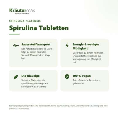 Sie sehen eine Packung Spirulina Tabletten 1 x 300 Stück, Produktbild: 02 Spirulina Tabletten 1 x 300 Stück, A-Nr.: 5942155 - 02