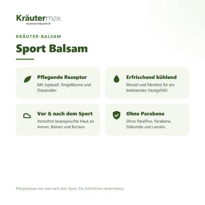 Sie sehen eine Packung Sport Balsam 250 ml, Produktbild: 02 Sport Balsam 250 ml, A-Nr.: 4319744 - 02