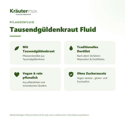 Sie sehen eine Packung Tausendgüldenkraut Tropfen 50 ml, Produktbild: 03 Tausendgüldenkraut Tropfen 50 ml, A-Nr.: 4832832 - 03