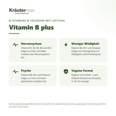 Sie sehen eine Packung Vitamin B Komplex Kapseln 60 Stück, Produktbild: 02 Vitamin B Komplex Kapseln 60 Stück, A-Nr.: 4318012 - 02