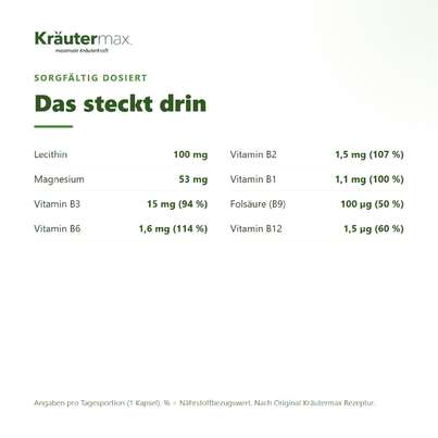 Sie sehen eine Packung Vitamin B Komplex Kapseln 60 Stück, Produktbild: 03 Vitamin B Komplex Kapseln 60 Stück, A-Nr.: 4318012 - 03