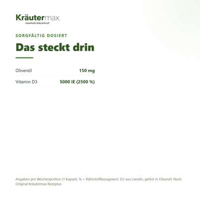 Sie sehen eine Packung Vitamin D3 Kapseln 5000 IE 250 Stück, Produktbild: 03 Vitamin D3 Kapseln 5000 IE 250 Stück, A-Nr.: 5879333 - 03