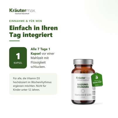Sie sehen eine Packung Vitamin D3 Kapseln 5000 IE 250 Stück, Produktbild: 04 Vitamin D3 Kapseln 5000 IE 250 Stück, A-Nr.: 5879333 - 04