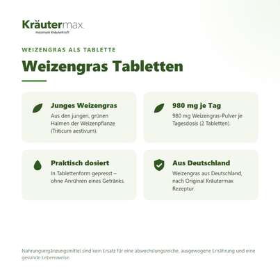 Weizengras Pulver Tabletten 250 Stück, A-Nr.: 5804424 - 02