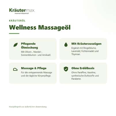 Wellness Massageöl 150 ml, A-Nr.: 5673293 - 02