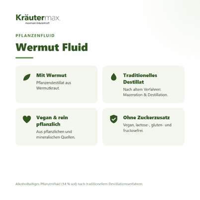 Sie sehen eine Packung Wermut Tropfen 50 ml, Produktbild: 03 Wermut Tropfen 50 ml, A-Nr.: 4832855 - 03