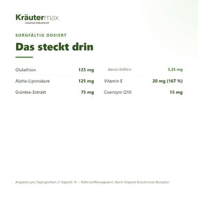 Sie sehen eine Packung Zellschutz Komplex+ Kapseln 60 Stück, Produktbild: 03 Zellschutz Komplex+ Kapseln 60 Stück, A-Nr.: 6130063 - 03