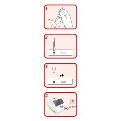 Wellion INOVO Total AntiBody Testkit 25ct, A-Nr.: 5566841 - 02